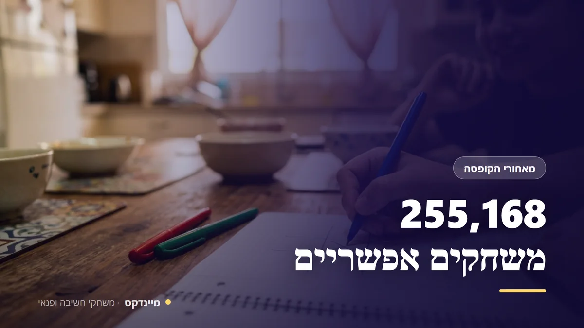 255,168 משחקים אפשריים — מאחורי הקופסה